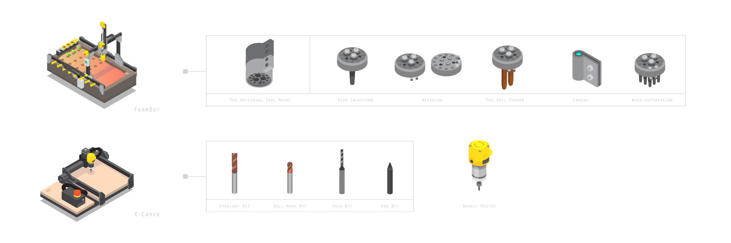 isometric illustration